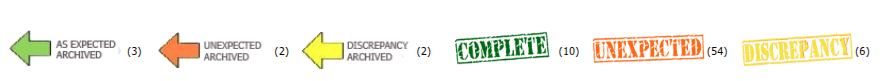 Archived Return Statuses
