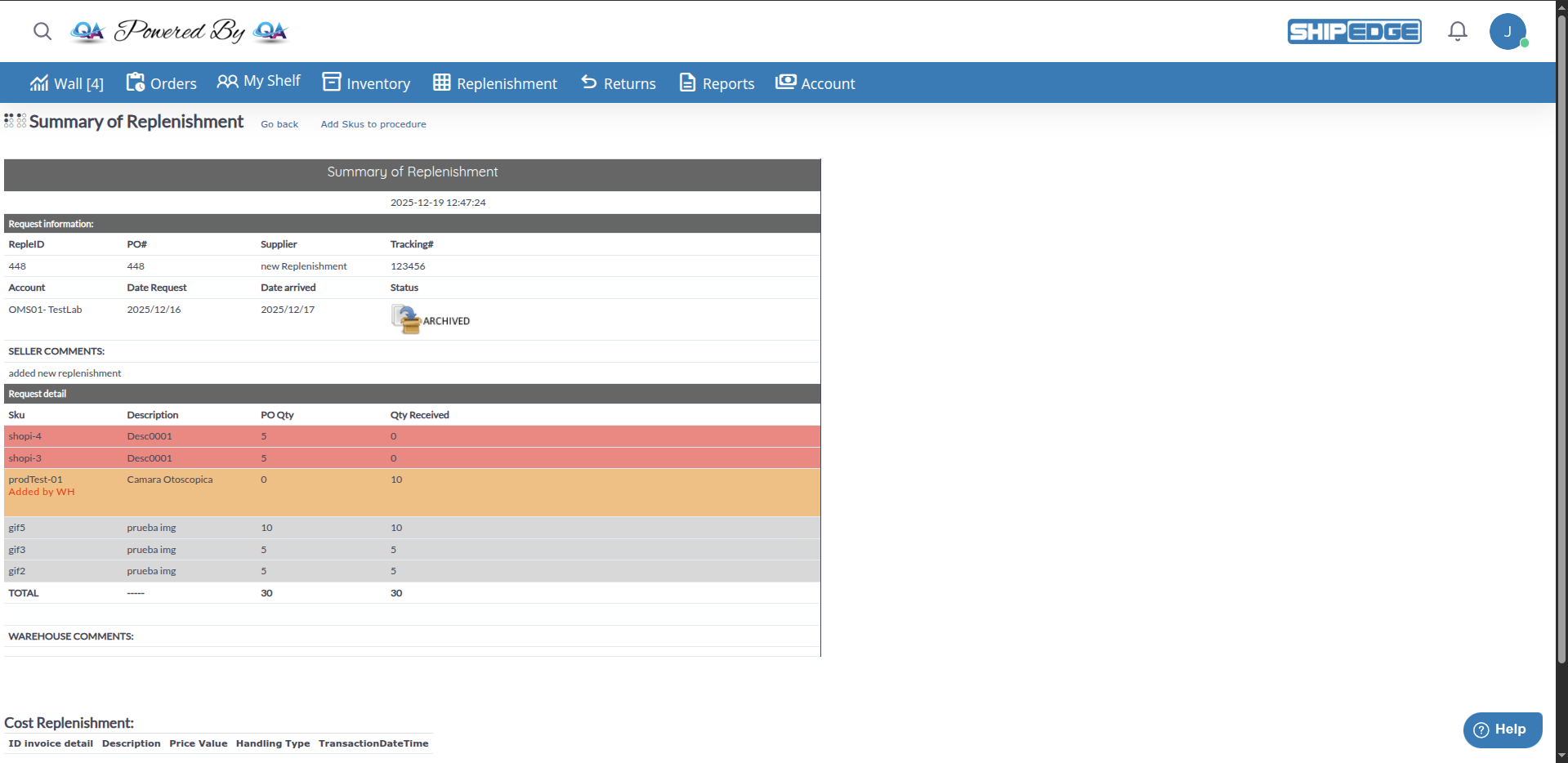 Summary of Replenishment
